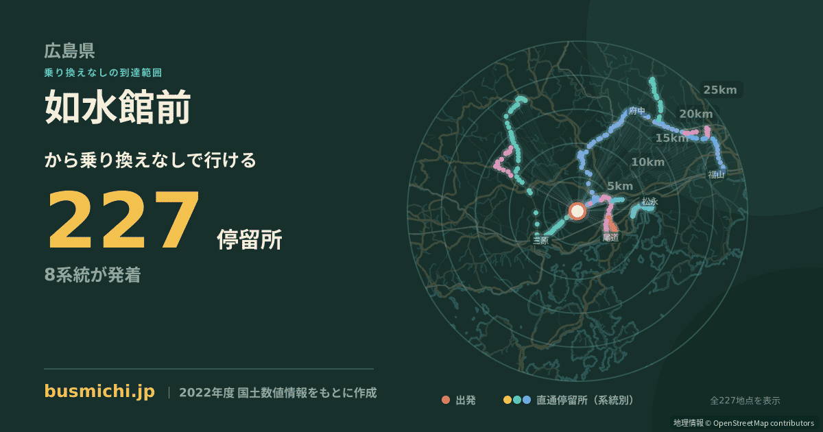 如水館前バス停から直通で行ける停留所の概略図
