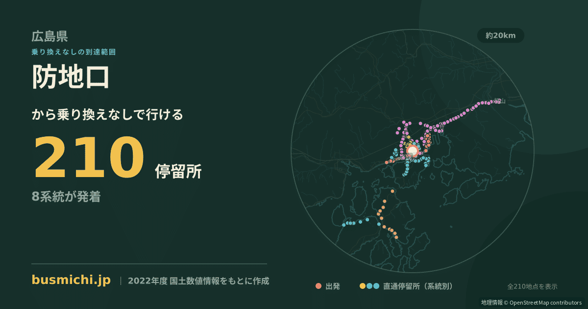 防地口バス停から直通で行ける停留所の概略図