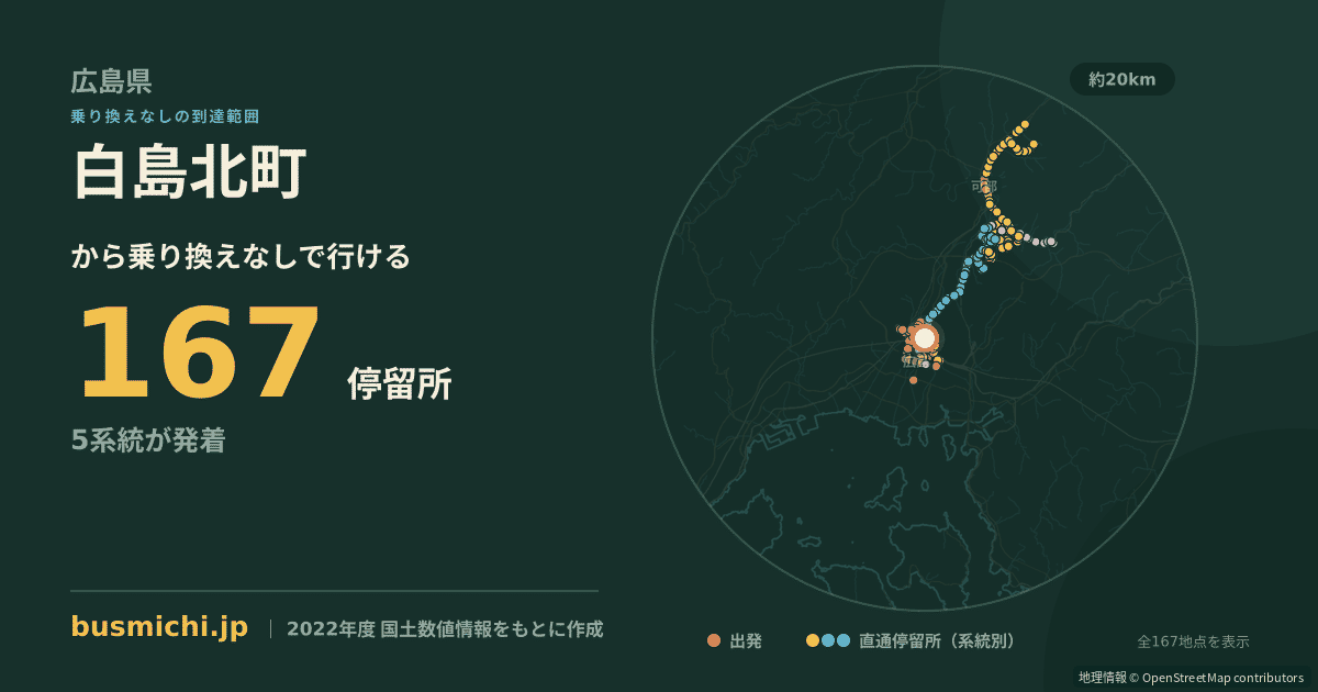 白島北町バス停から直通で行ける停留所の概略図