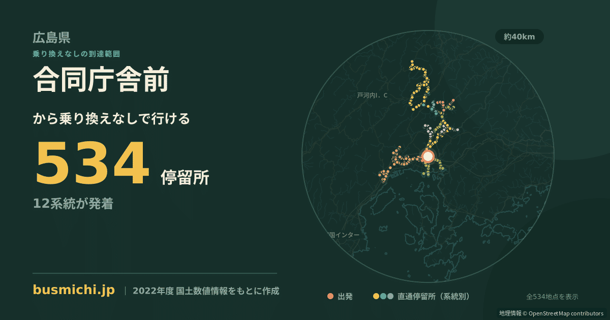 合同庁舎前バス停（広島市中区）から直通で行ける停留所の概略図