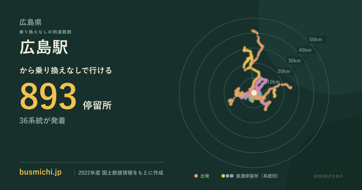 広島駅バス停（広島県）から直通で行ける停留所の概略図
