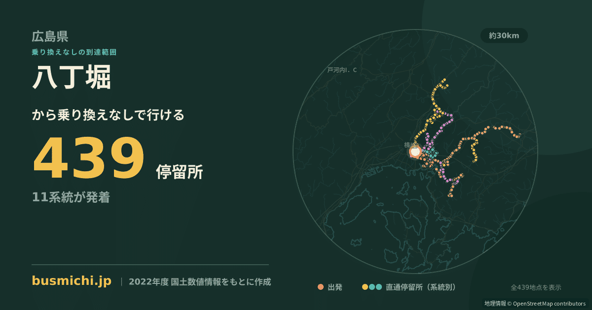八丁堀バス停（広島市中区）から直通で行ける停留所の概略図