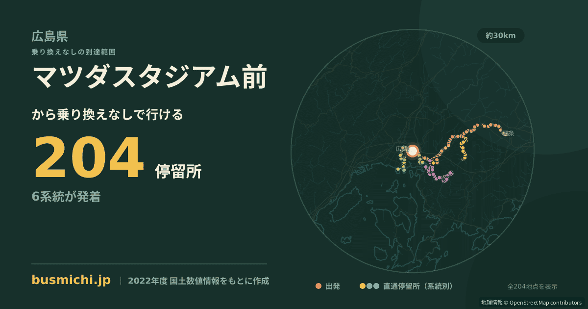 マツダスタジアム前バス停から直通で行ける停留所の概略図