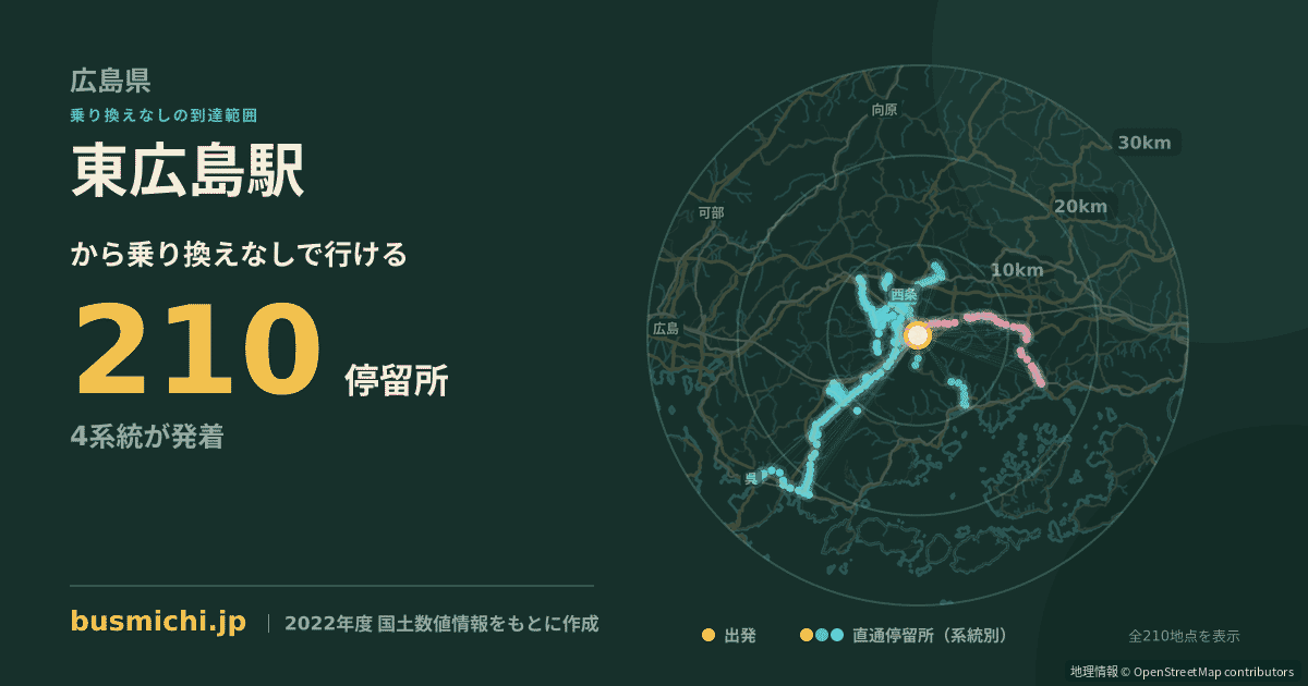 東広島駅バス停から直通で行ける停留所の概略図