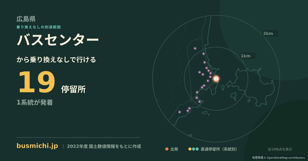 バスセンターバス停（福山市）から直通で行ける停留所の概略図