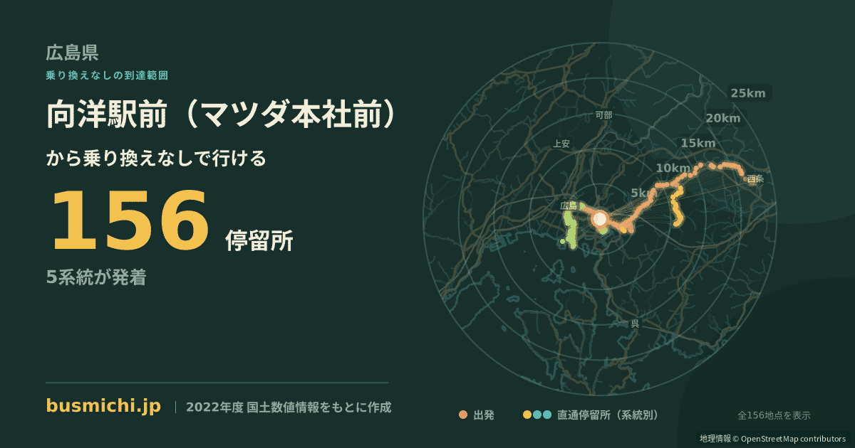 向洋駅前（マツダ本社前）バス停（府中町）から直通で行ける停留所の概略図