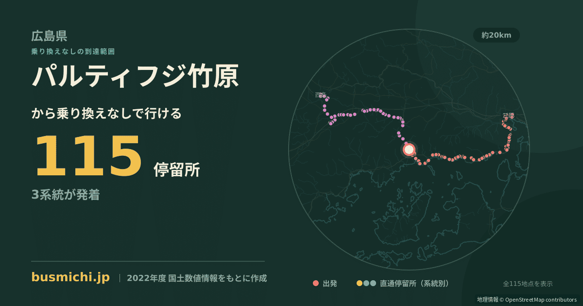 パルティフジ竹原バス停から直通で行ける停留所の概略図