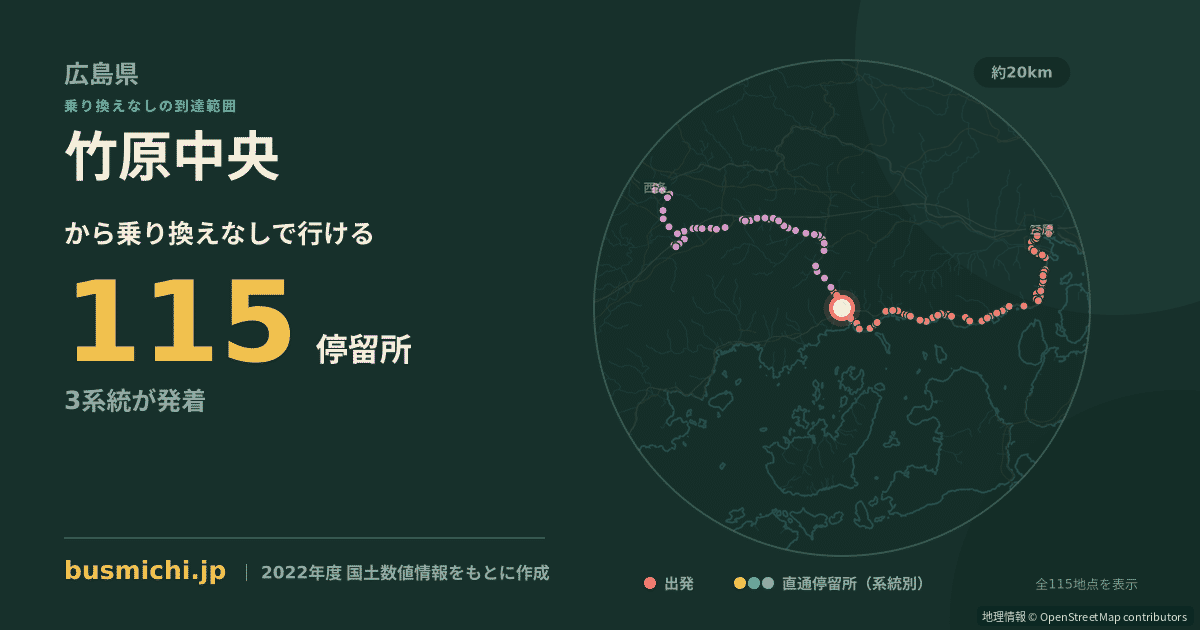 竹原中央バス停から直通で行ける停留所の概略図