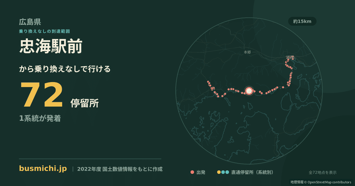 忠海駅前バス停から直通で行ける停留所の概略図