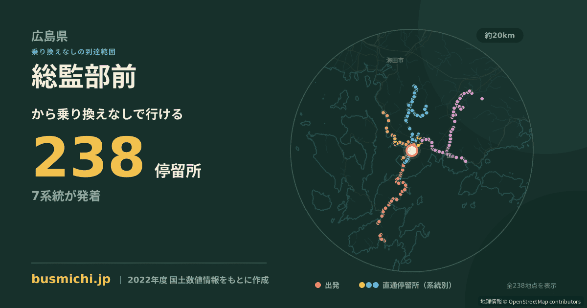 総監部前バス停（呉市）から直通で行ける停留所の概略図