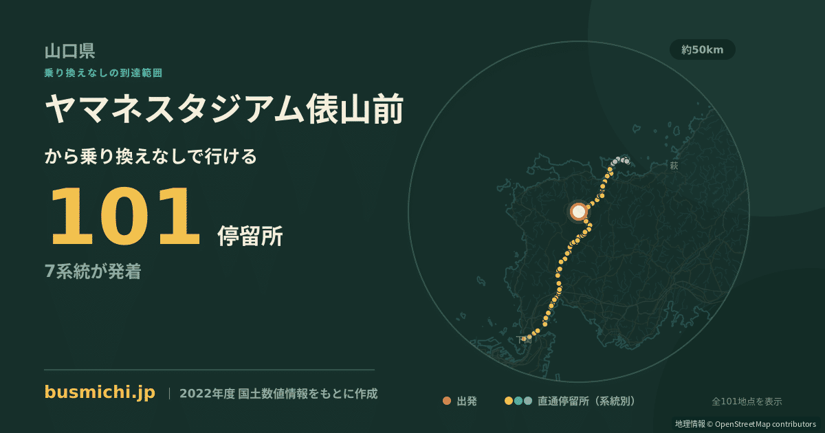 ヤマネスタジアム俵山前バス停から直通で行ける停留所の概略図