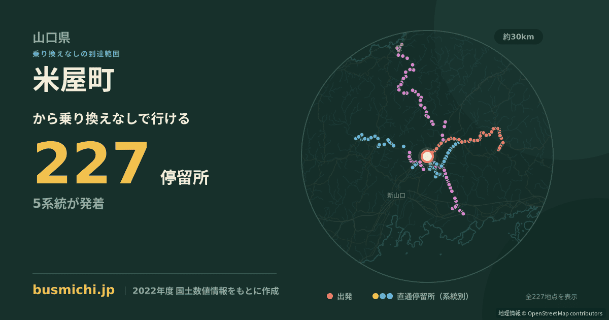 米屋町バス停（山口市）から直通で行ける停留所の概略図