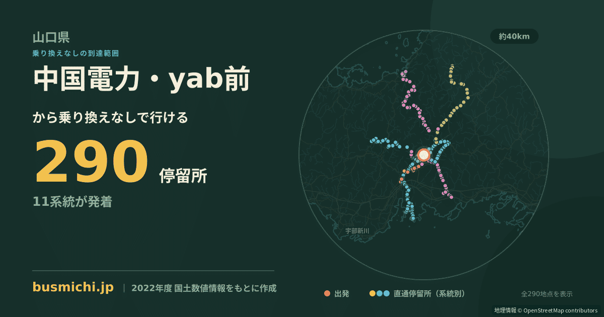 中国電力・yab前バス停から直通で行ける停留所の概略図