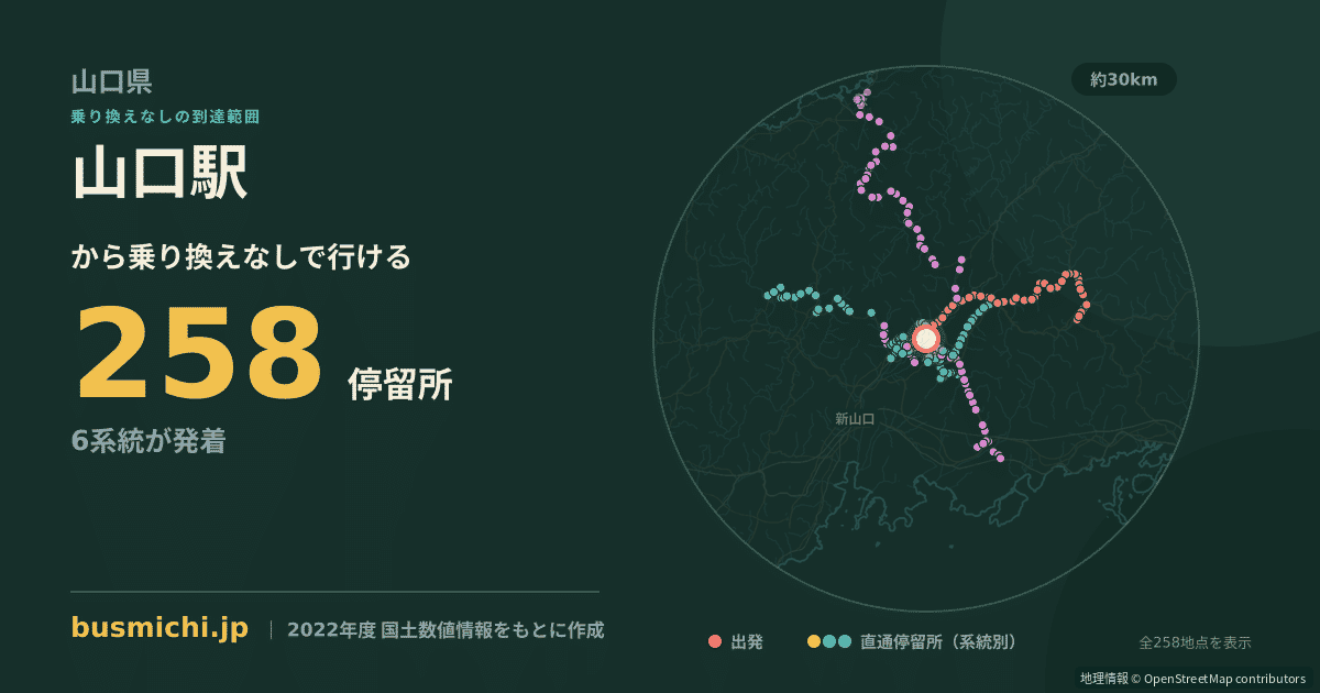 山口駅バス停（山口市）から直通で行ける停留所の概略図