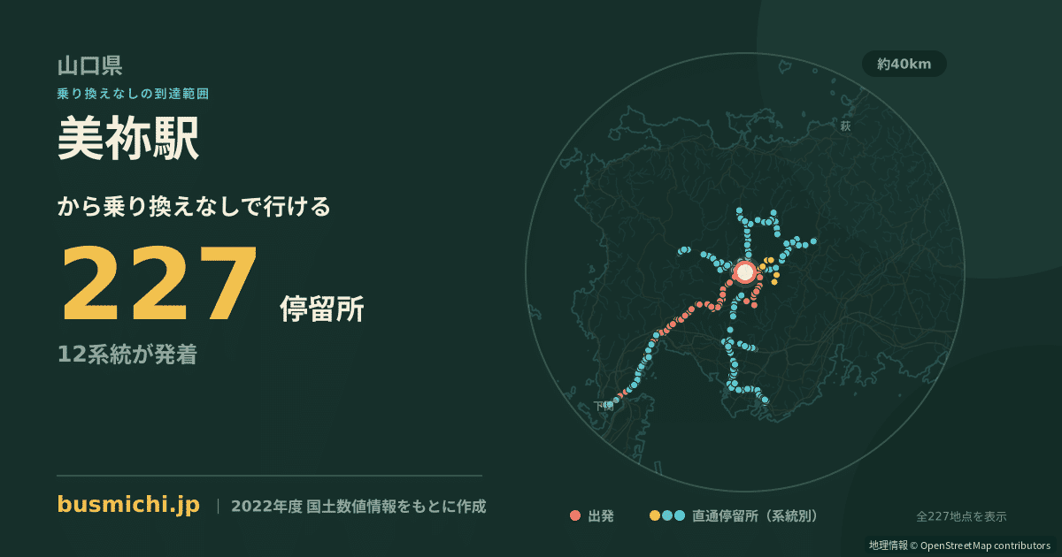 美祢駅バス停から直通で行ける停留所の概略図