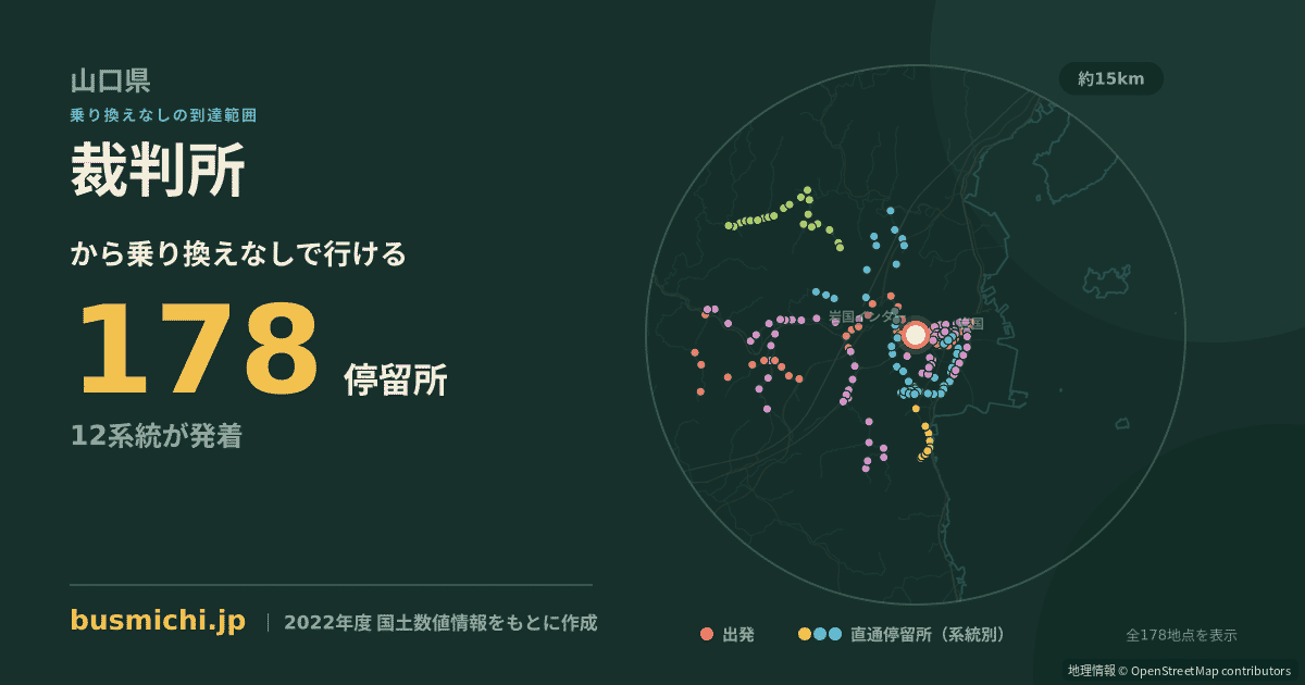 裁判所バス停（岩国市）から直通で行ける停留所の概略図