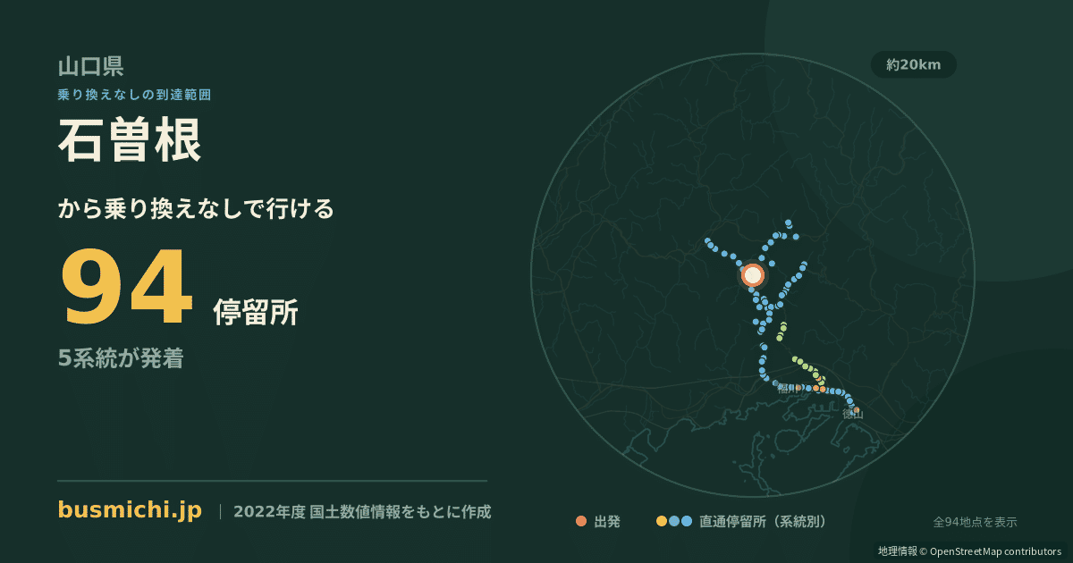 石曽根バス停から直通で行ける停留所の概略図