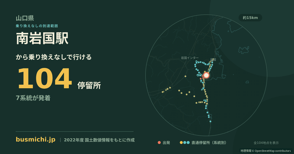 南岩国駅バス停から直通で行ける停留所の概略図