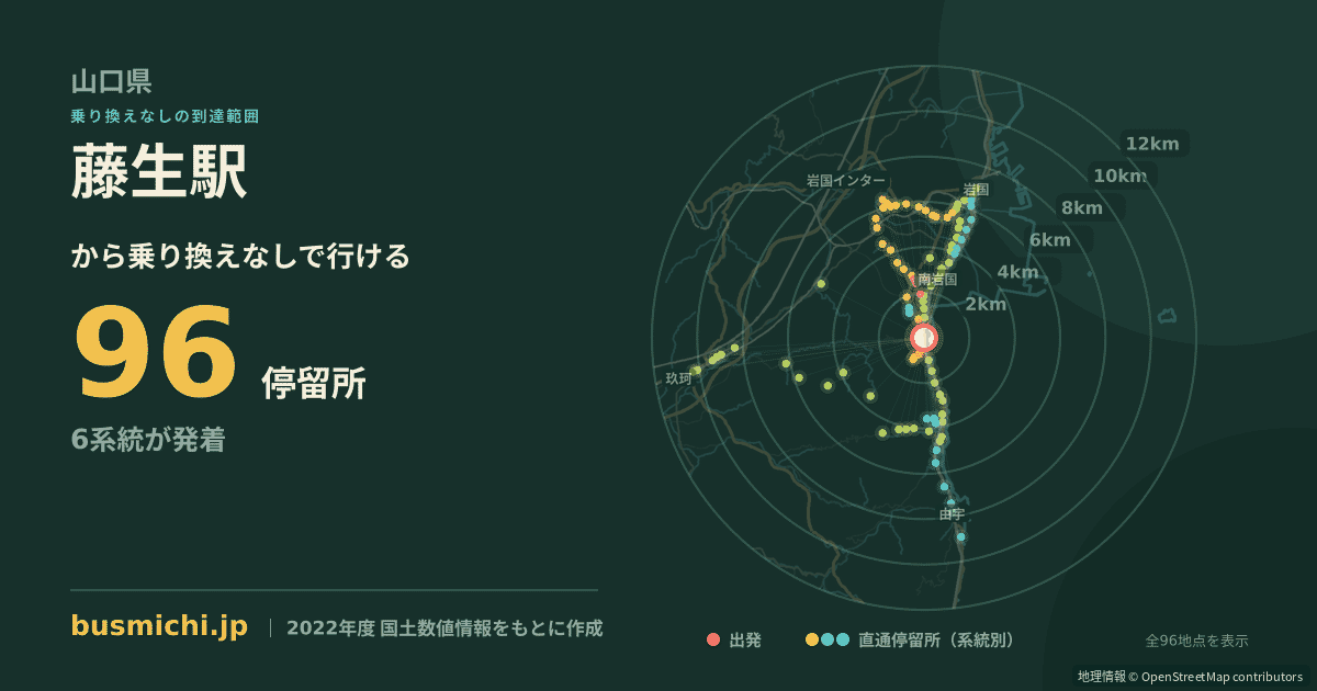 藤生駅バス停から直通で行ける停留所の概略図