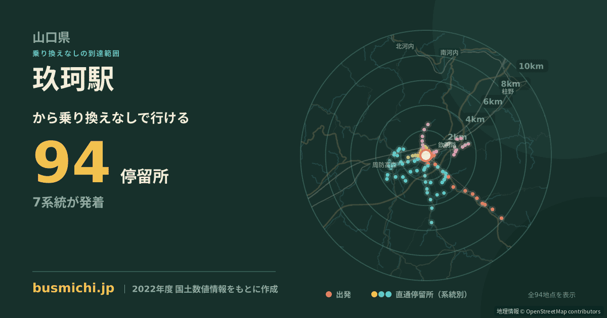 玖珂駅バス停から直通で行ける停留所の概略図