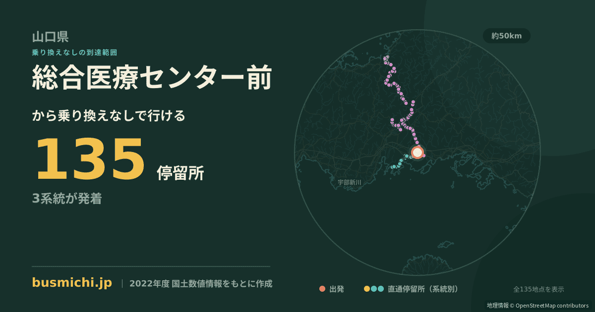 総合医療センター前バス停（防府市）から直通で行ける停留所の概略図