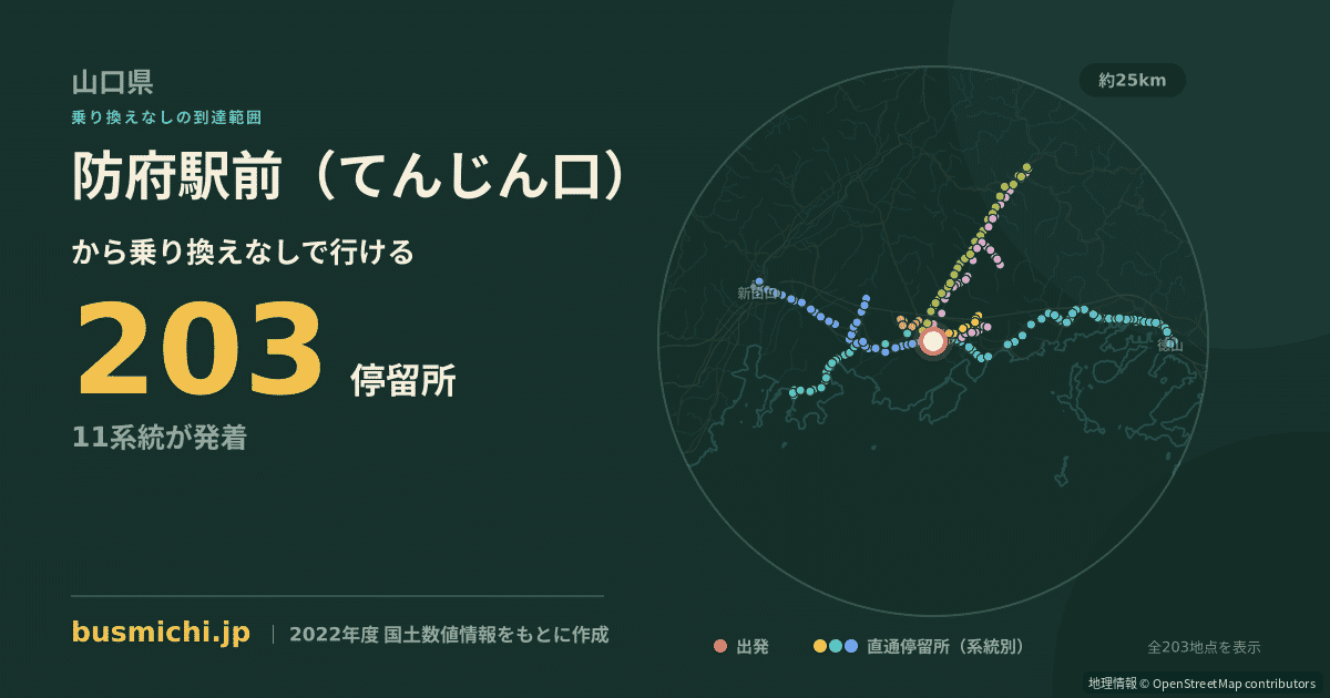 防府駅前（てんじん口）バス停から直通で行ける停留所の概略図