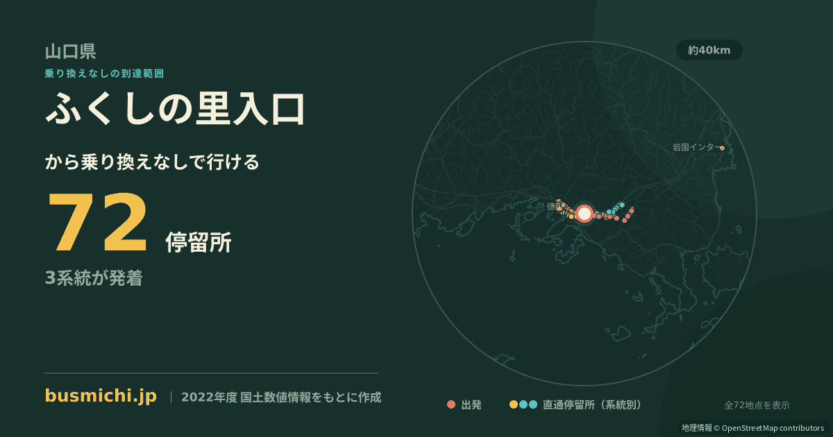 ふくしの里入口バス停から直通で行ける停留所の概略図