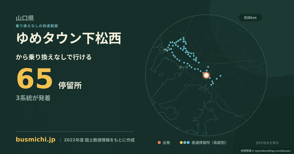 ゆめタウン下松西バス停から直通で行ける停留所の概略図