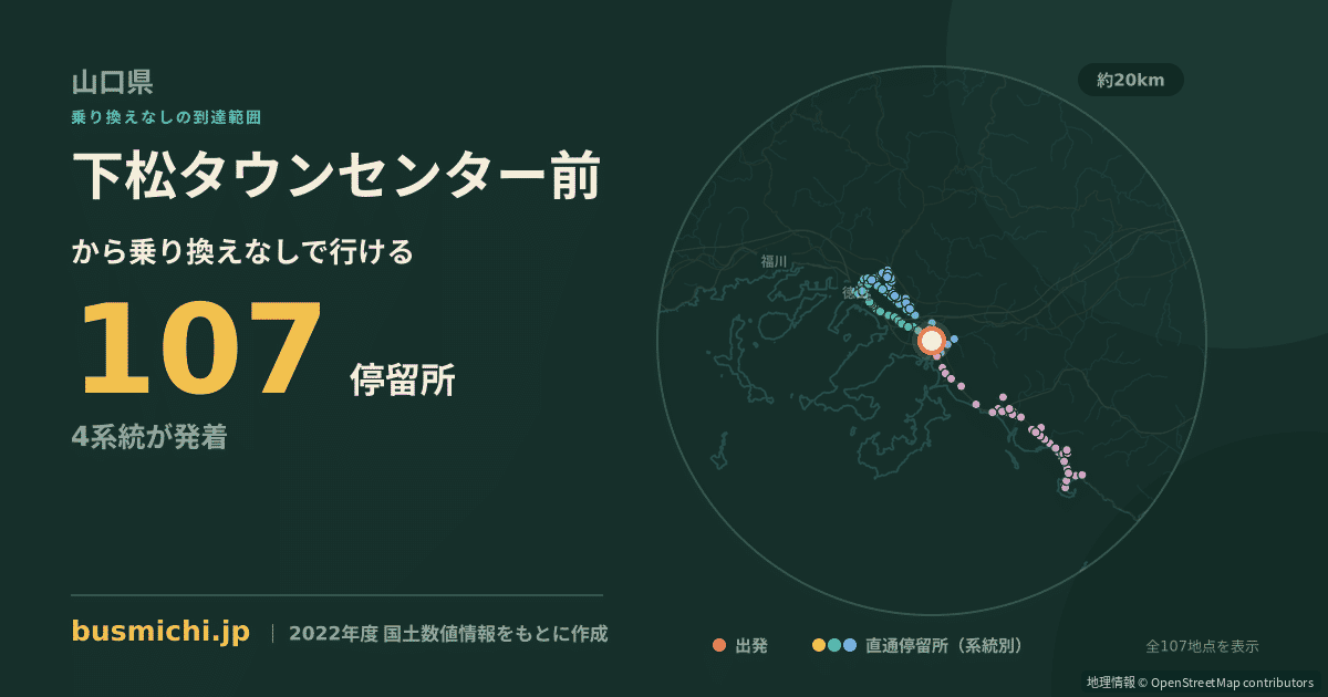 下松タウンセンター前バス停から直通で行ける停留所の概略図
