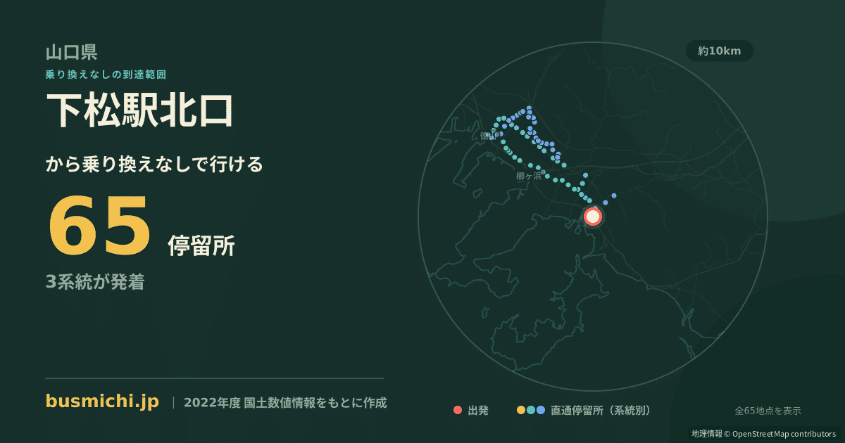 下松駅北口バス停から直通で行ける停留所の概略図