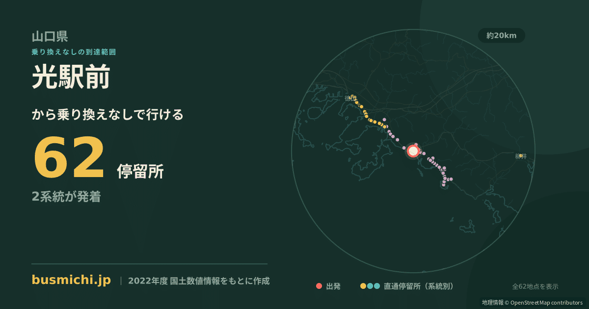 光駅前バス停から直通で行ける停留所の概略図