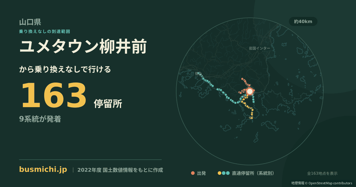 ユメタウン柳井前バス停から直通で行ける停留所の概略図