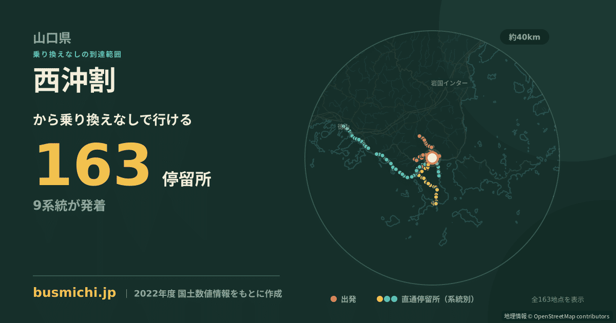 西沖割バス停から直通で行ける停留所の概略図