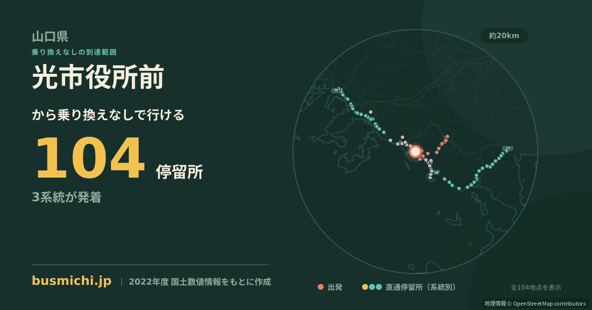 光市役所前バス停から直通で行ける停留所の概略図
