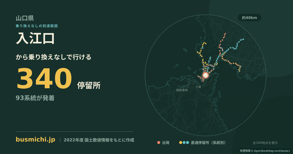 入江口バス停から直通で行ける停留所の概略図