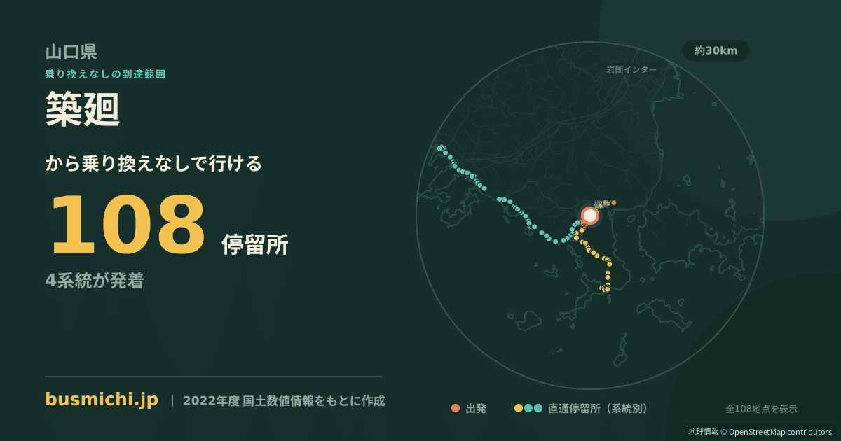 築廻バス停から直通で行ける停留所の概略図