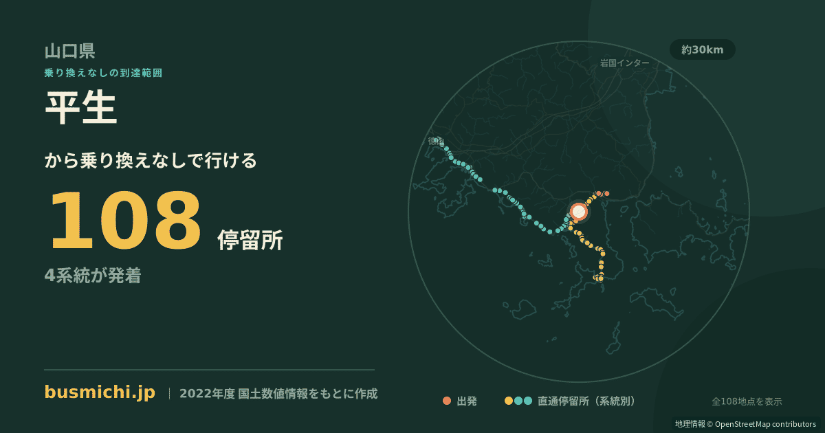 平生バス停（平生町）から直通で行ける停留所の概略図