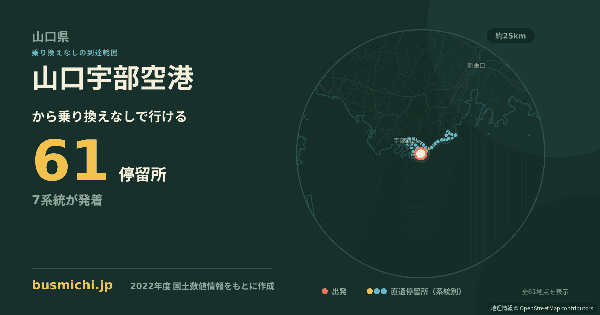 山口宇部空港バス停から直通で行ける停留所の概略図