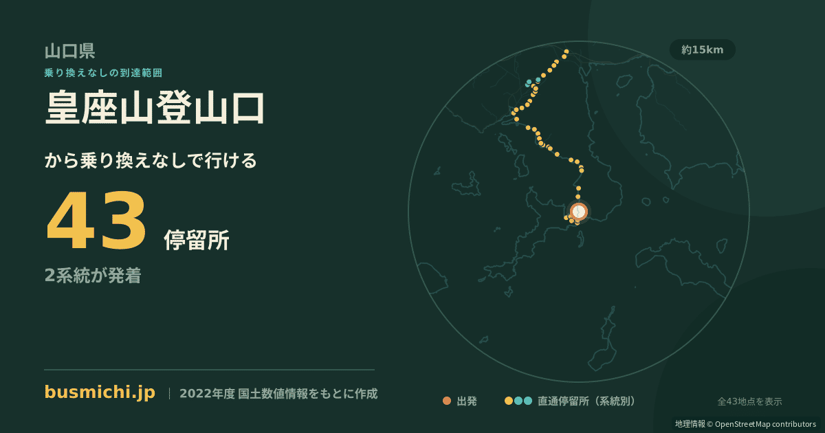 皇座山登山口バス停から直通で行ける停留所の概略図