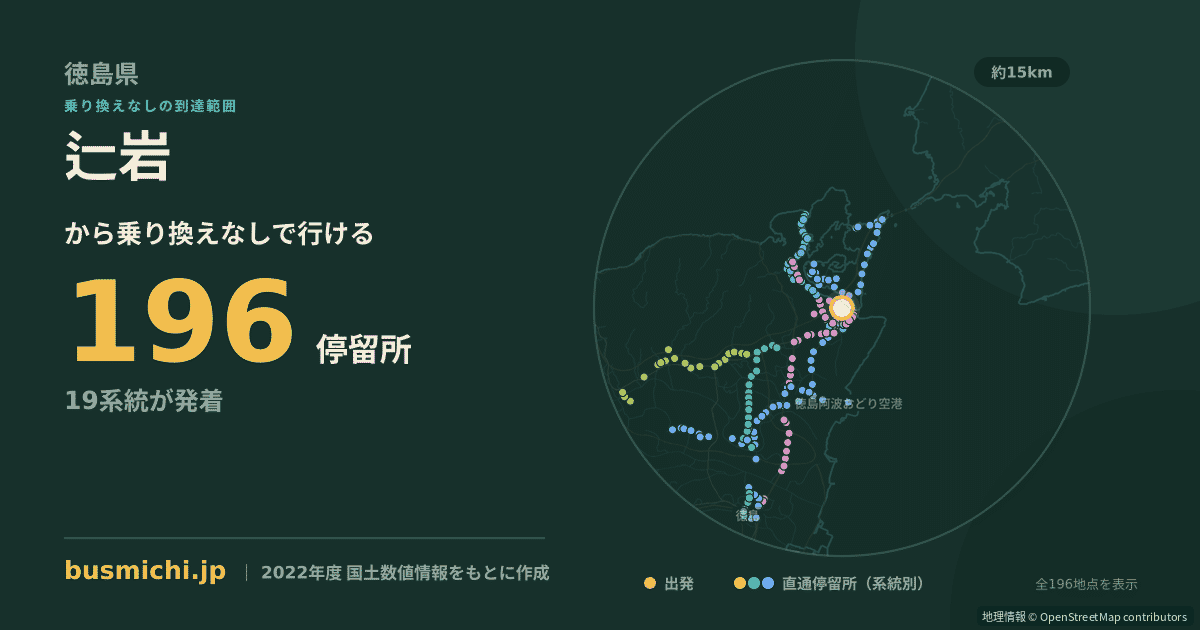 辷岩バス停から直通で行ける停留所の概略図