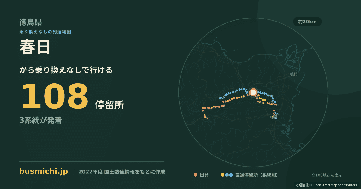 春日バス停（藍住町）から直通で行ける停留所の概略図