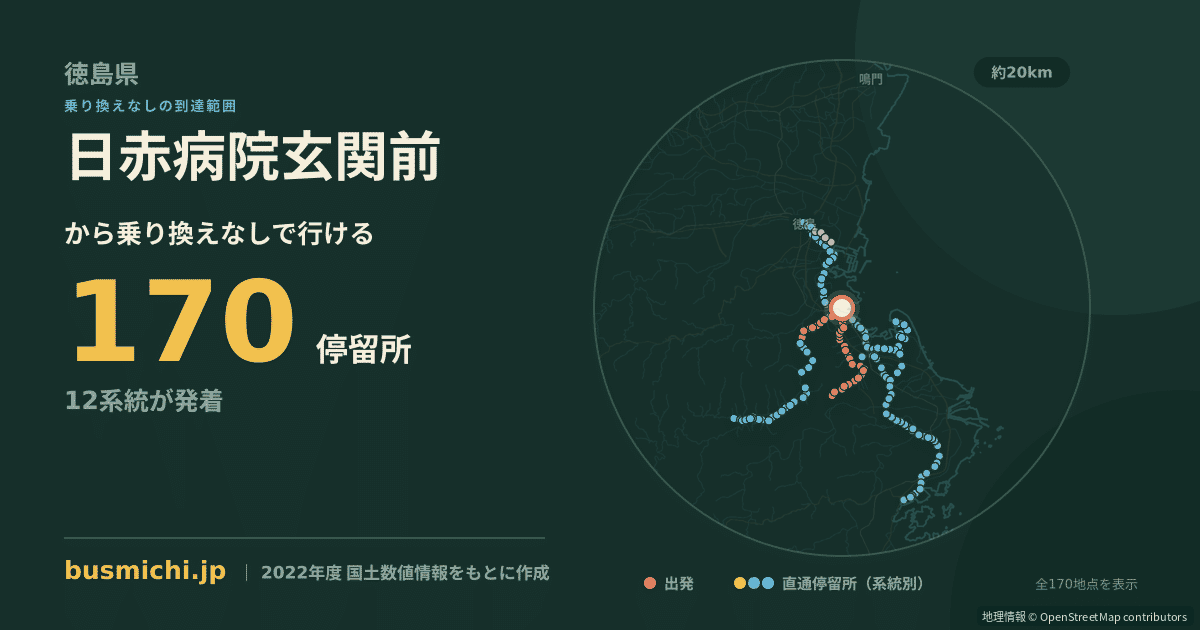 日赤病院玄関前バス停から直通で行ける停留所の概略図