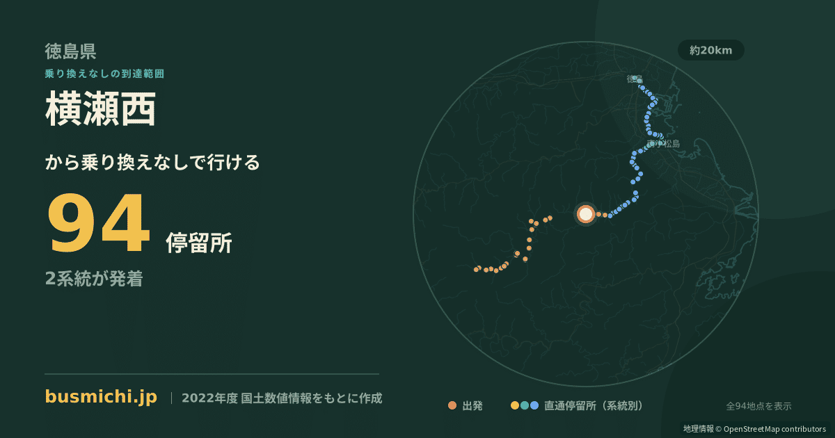 横瀬西バス停から直通で行ける停留所の概略図