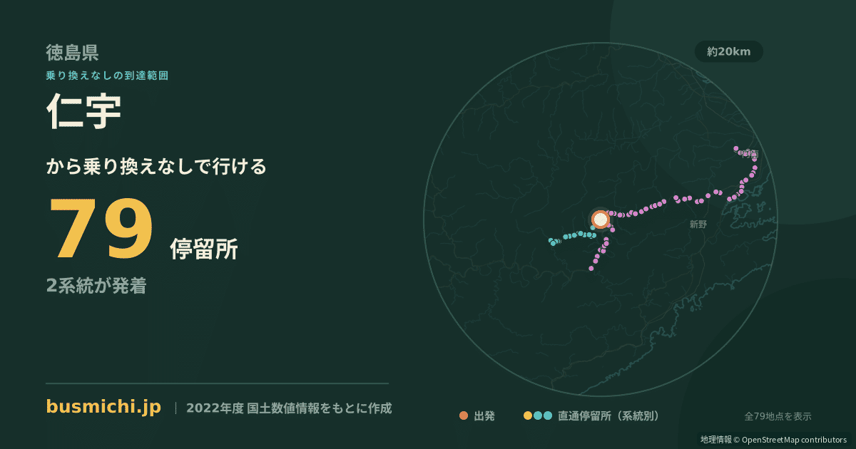 仁宇バス停から直通で行ける停留所の概略図