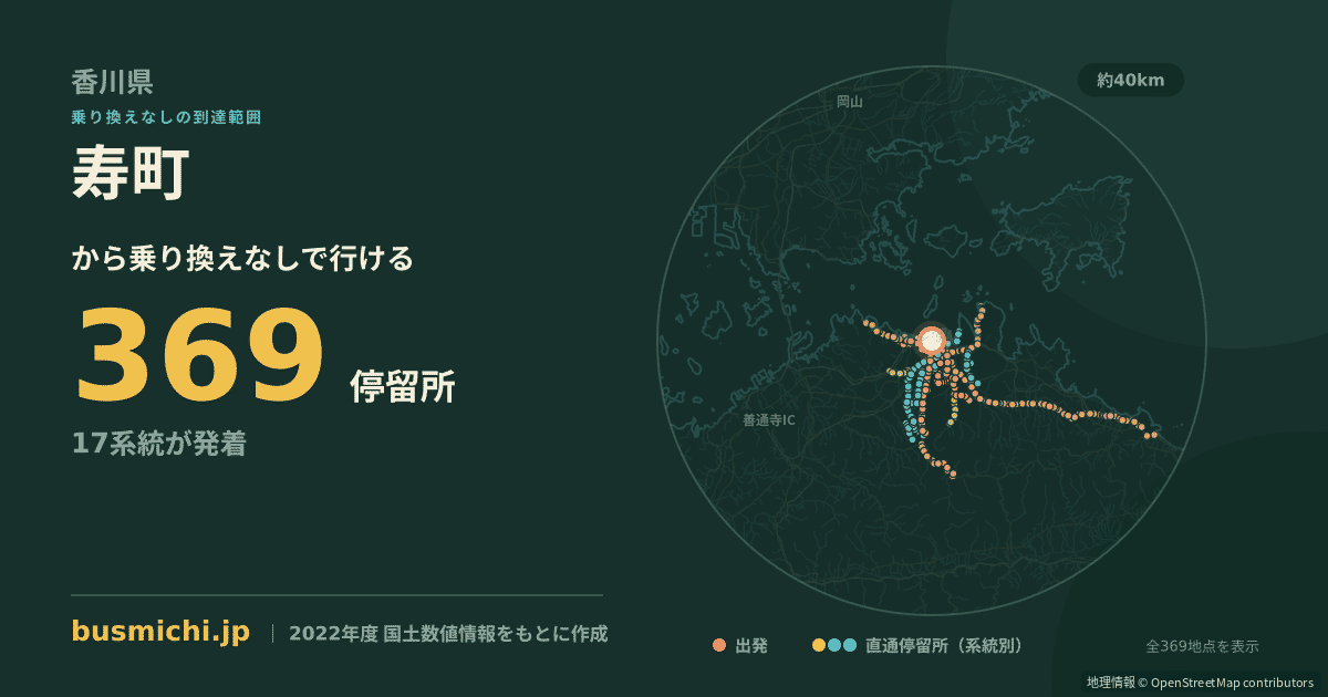 寿町バス停（高松市）から直通で行ける停留所の概略図