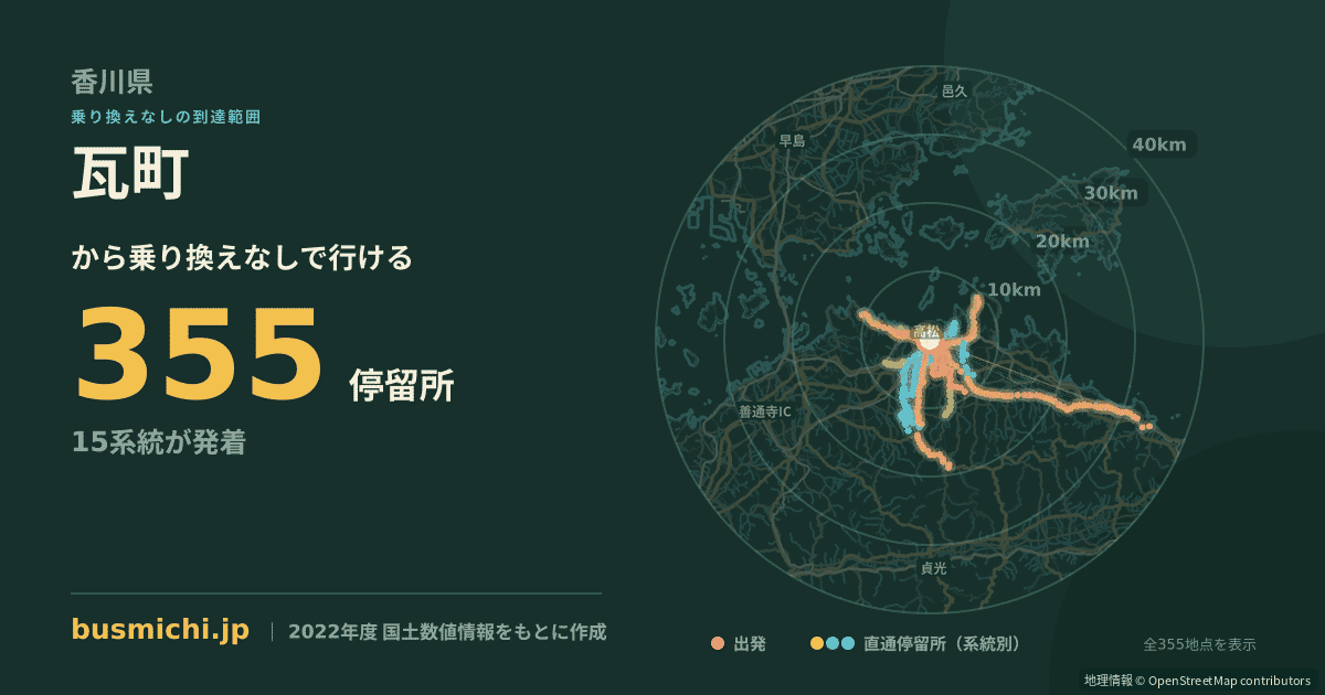 瓦町バス停（高松市）から直通で行ける停留所の概略図