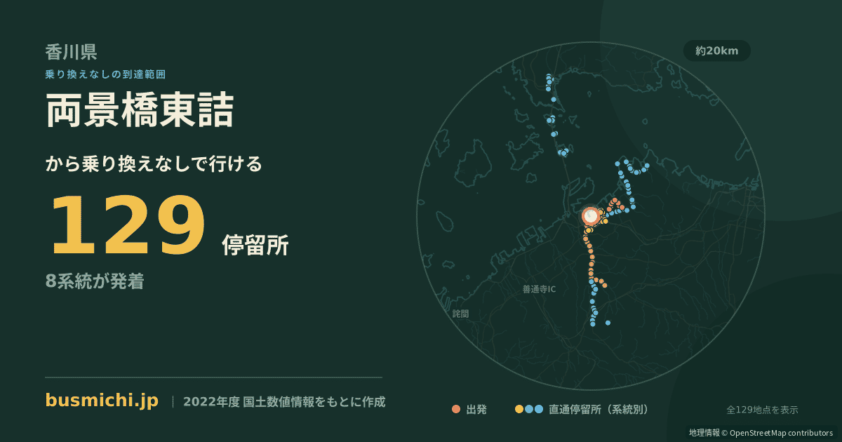 両景橋東詰バス停から直通で行ける停留所の概略図