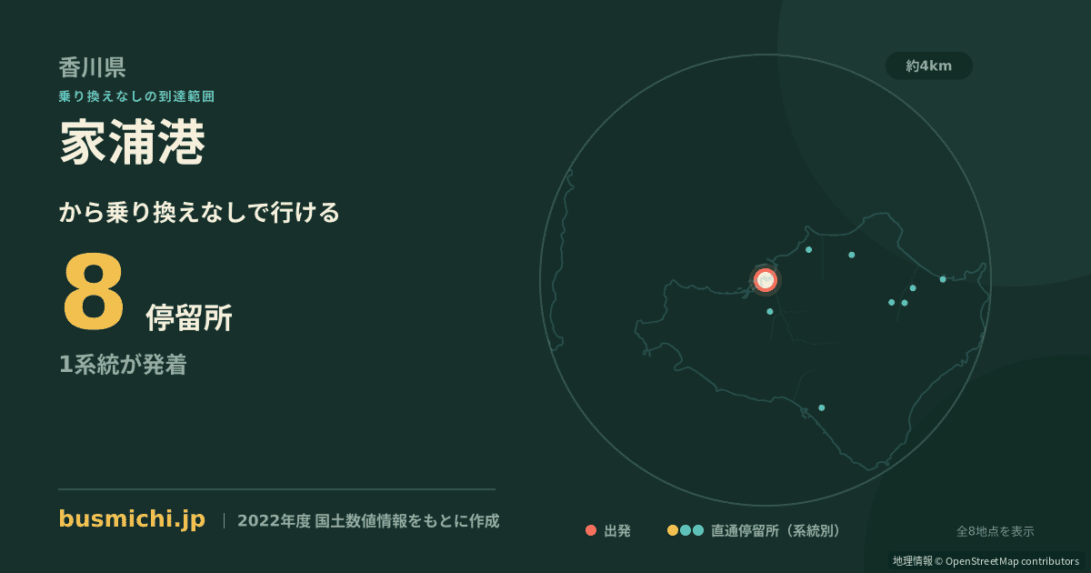 家浦港バス停から直通で行ける停留所の概略図
