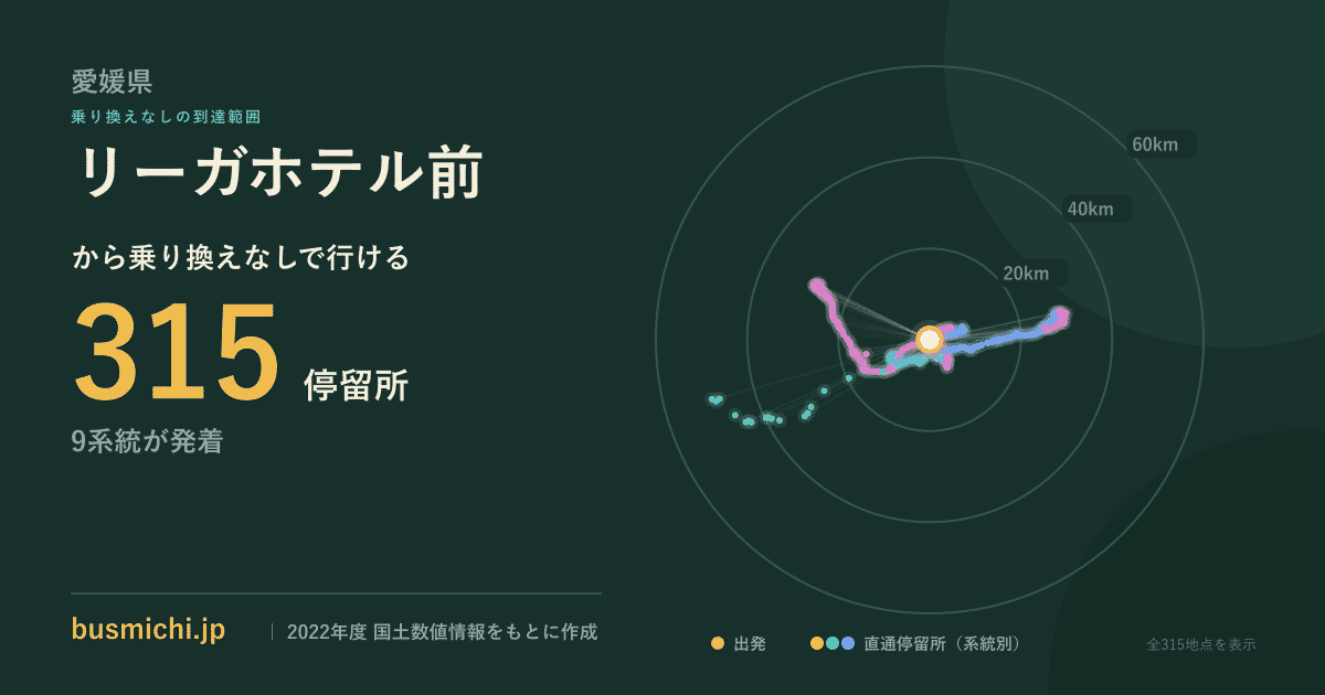 リーガホテル前バス停から直通で行ける停留所の概略図