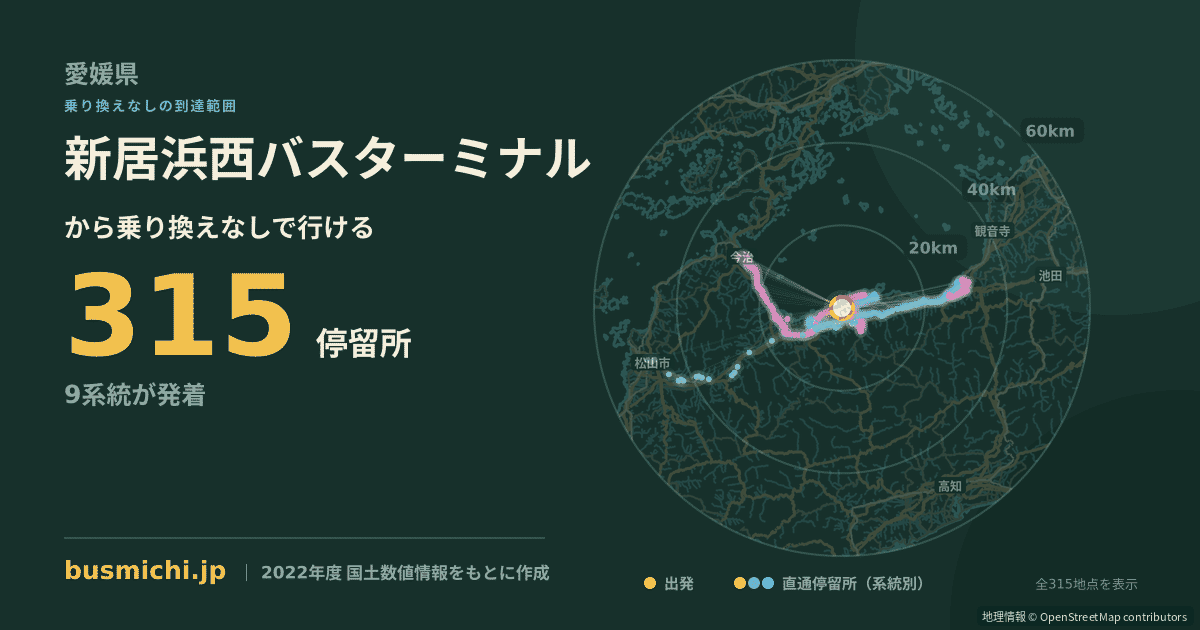 新居浜西バスターミナルバス停から直通で行ける停留所の概略図